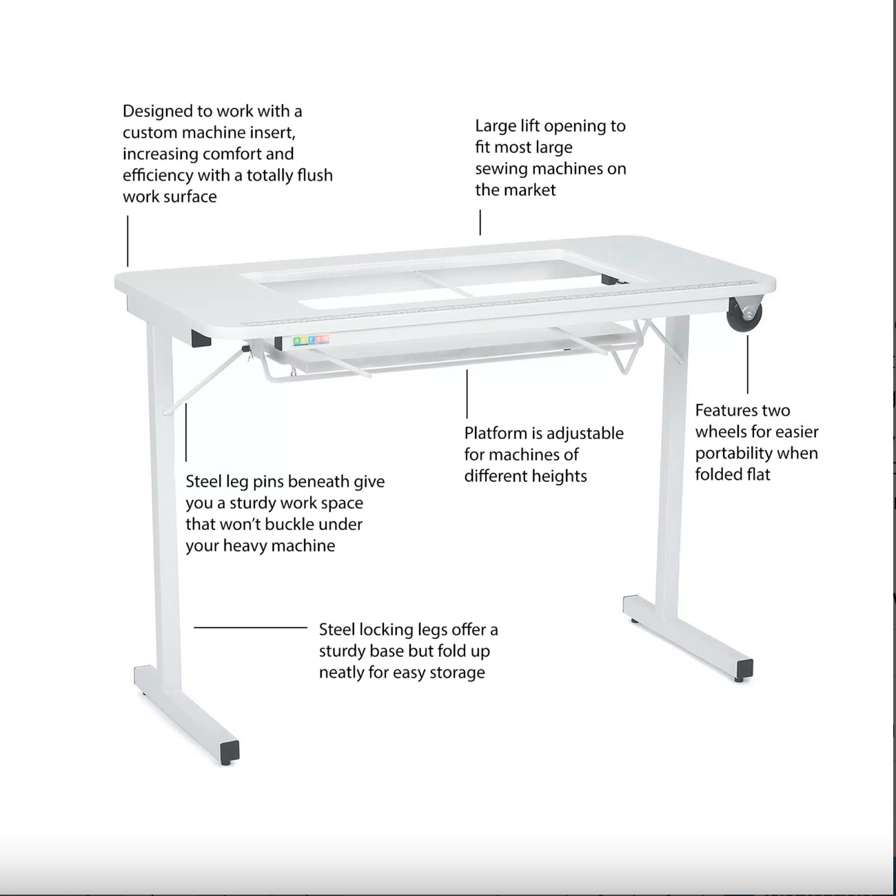 Gidget II Sewing Table