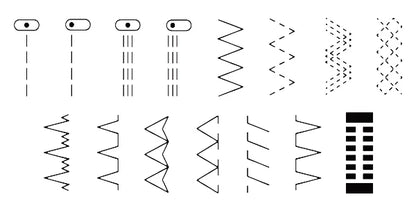 Bernette B33 Sewing Machine