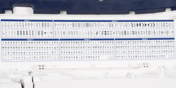Janome Skyline S3 Anniversary Edition Computerized Quilting Machine