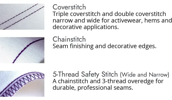 Pfaff Admire Air 6000 Serger & Coverstitch Combo